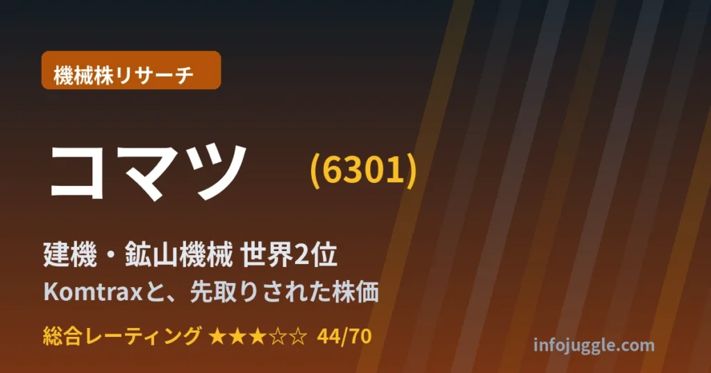 コマツ(6301)機械株リサーチ アイキャッチ｜建機・鉱山機械世界2位・総合レーティング★★★☆☆
