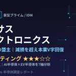 ルネサスエレクトロニクス6723の半導体調査レポート アイキャッチ｜車載MCUとAI半導体の7軸分析