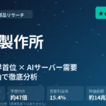 村田製作所（6981）MLCC世界首位×AIサーバー需要 独自7軸分析のアイキャッチ