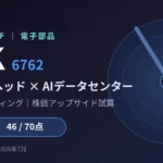 TDK 6762 HDD磁気ヘッドとAIデータセンターの独自7軸分析アイキャッチ