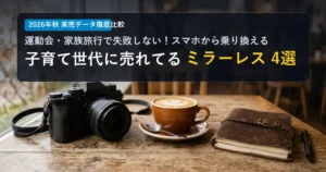 bestseller_mirrorless_camera